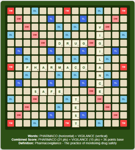a scrabble board shown mid game with the words pharmaco and vigilance shown